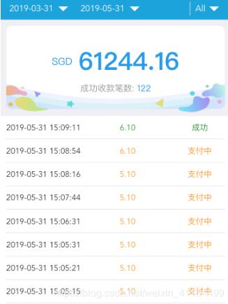 解決vue單頁(yè)面 回退頁(yè)面 keeplive 緩存問(wèn)題