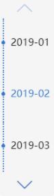 vue+swiper實現(xiàn)時間軸效果