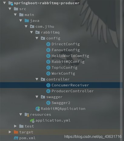 SpringBoot整合RabbitMQ的5種模式實戰(zhàn)