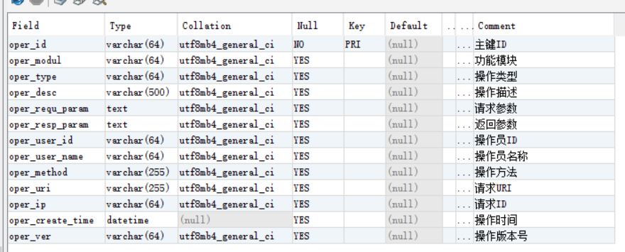 使用SpringBoot AOP 記錄操作日志、異常日志的過程