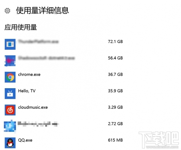Win10創(chuàng)意者怎么設置數(shù)據(jù)使用量