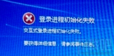 win7系統登陸進程初始化失敗怎么辦？win7系統登陸進程初始化失敗解決方法