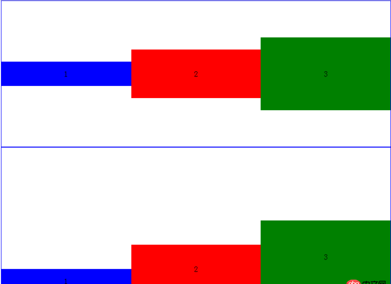html - 誰能解釋這個(gè)現(xiàn)象？？