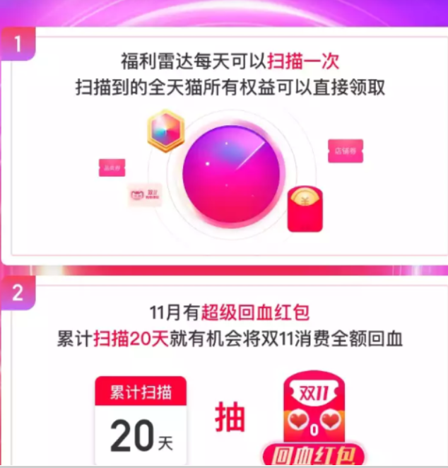 天貓福利雷達(dá)位置在哪里？ 天貓福利雷達(dá)使用攻略解答！