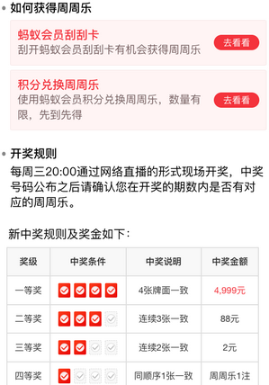 支付寶螞蟻會(huì)員積分快到期了怎么辦_支付寶螞蟻會(huì)員積分快到期了解決方法教程