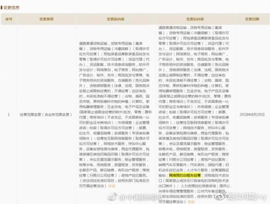 京東網(wǎng)約車什么時候上線？名稱及上線時間介紹