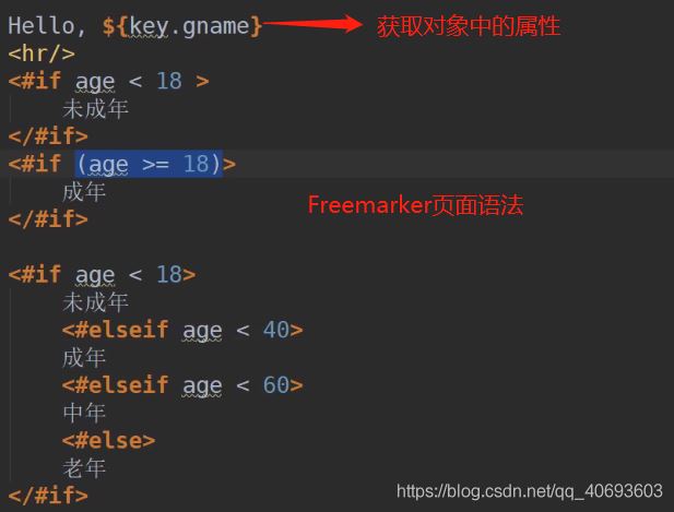 Springboot整合Freemarker的實(shí)現(xiàn)詳細(xì)過(guò)程
