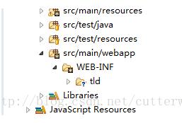 springboot 自定義權(quán)限標簽(tld),在freemarker引用操作