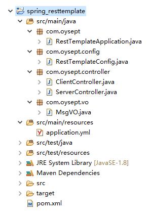 SpringBoot RestTemplate GET POST請(qǐng)求的實(shí)例講解