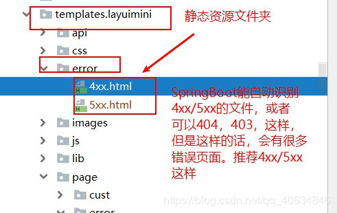SpringBoot2.3定制錯(cuò)誤頁面的方法示例