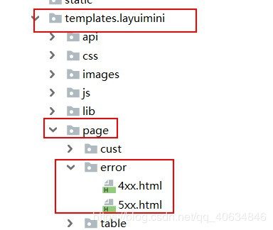 SpringBoot2.3定制錯(cuò)誤頁面的方法示例