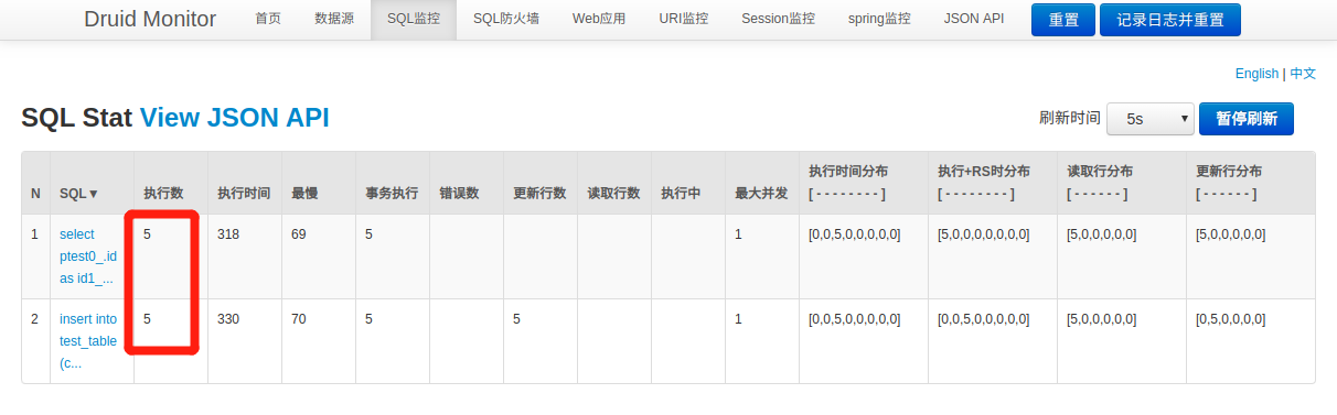 spring data jpa開啟批量插入、批量更新的問題解析