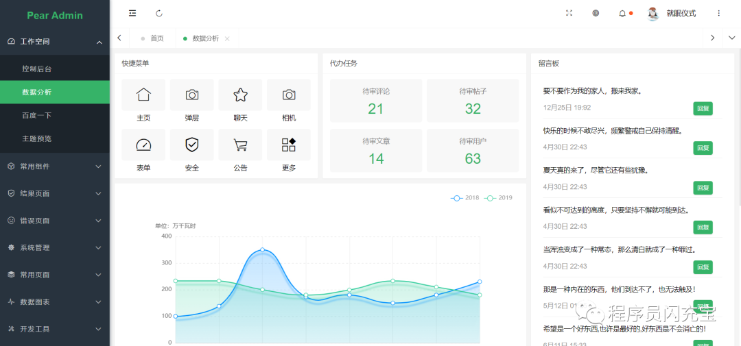 Spring Boot + Thymeleaf + Activiti 快速開發(fā)平臺項目 附源碼