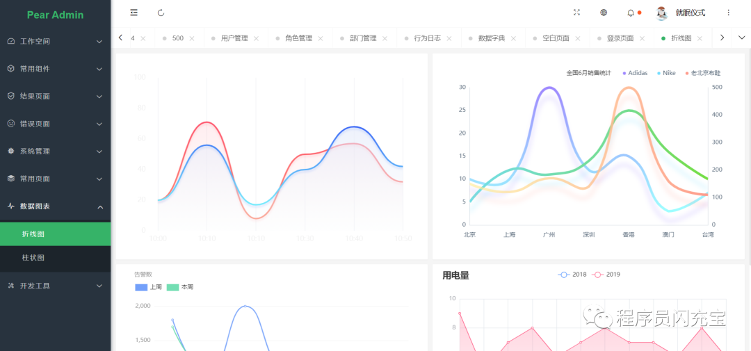 Spring Boot + Thymeleaf + Activiti 快速開發(fā)平臺項目 附源碼