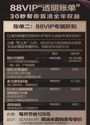 淘寶88vip會員88元怎么辦理【淘寶88vip會員權(quán)限介紹】
