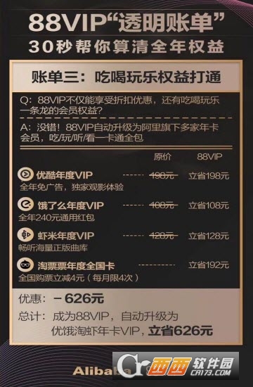 淘寶88vip會(huì)員88元/888元一年 淘寶88會(huì)員權(quán)限介紹
