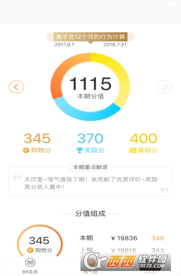 淘寶88vip會(huì)員88元/888元一年 淘寶88會(huì)員權(quán)限介紹