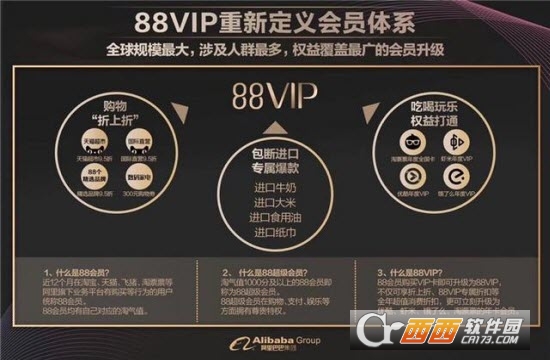 淘寶88vip會(huì)員88元/888元一年 淘寶88會(huì)員權(quán)限介紹