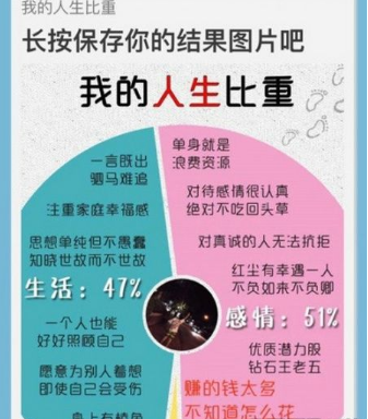 微信朋友圈我的人生比重在哪玩 微信朋友圈我的人生比重測(cè)試方法