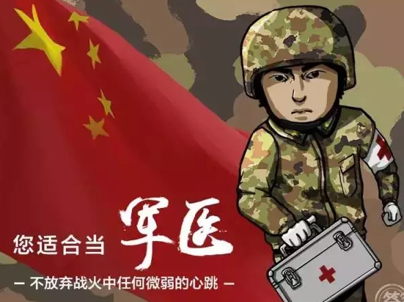 微信朋友圈答題看看你是哪種兵測(cè)試入口分享【玩法攻略】