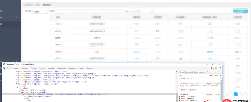 javascript - react我用了antdesign的table控件，我怎么強(qiáng)制用自己的style覆蓋掉調(diào)用的class的某個(gè)屬性