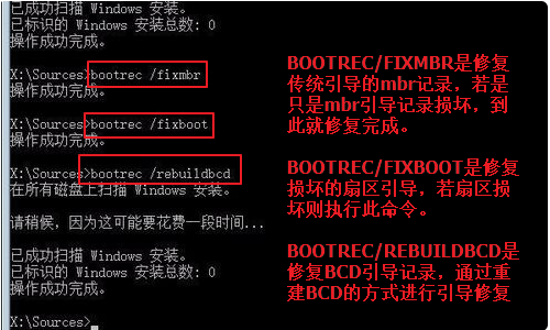 win10手動(dòng)修復(fù)引導(dǎo)詳細(xì)方法