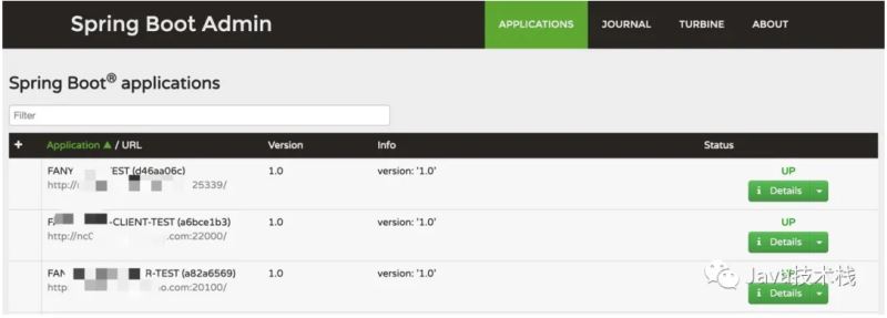 Spring Boot 項目做性能監(jiān)控的操作流程