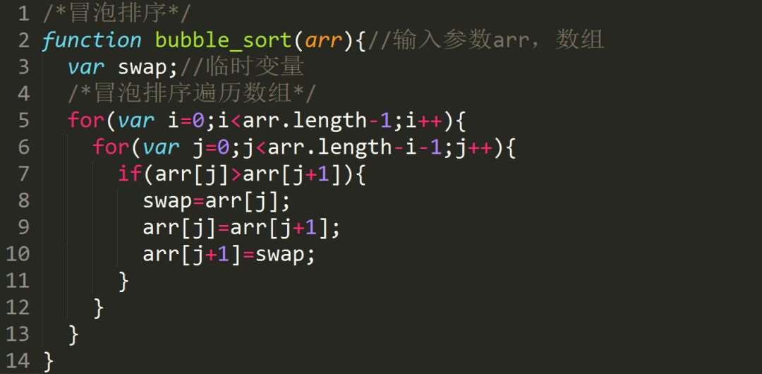 通過(guò)實(shí)例解析JavaScript常用排序算法