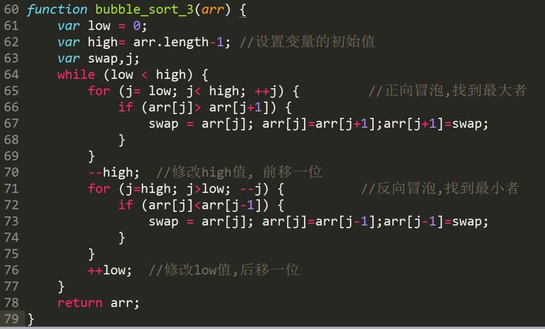 通過(guò)實(shí)例解析JavaScript常用排序算法