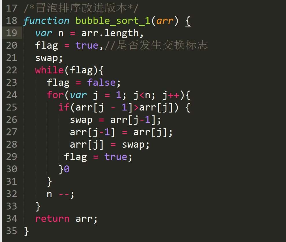 通過(guò)實(shí)例解析JavaScript常用排序算法