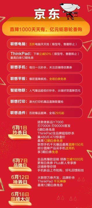 京東612神券日怎么搶券？京東612神券日搶券攻略