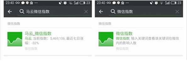 微信指數怎么看？微信指數在哪看？