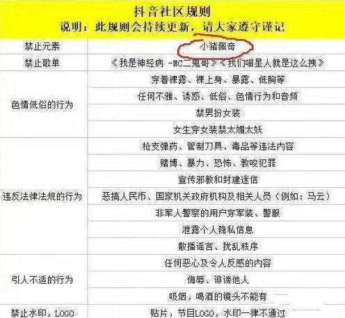 抖音小豬佩奇慘遭封殺？小豬佩奇為什么被稱為社會人