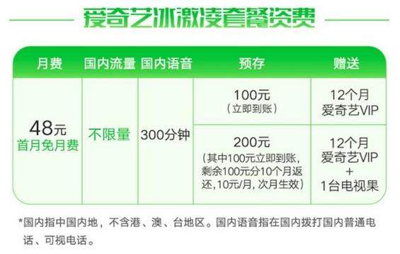 愛奇藝冰激凌卡怎么樣？愛奇藝冰激凌卡資費詳情一覽