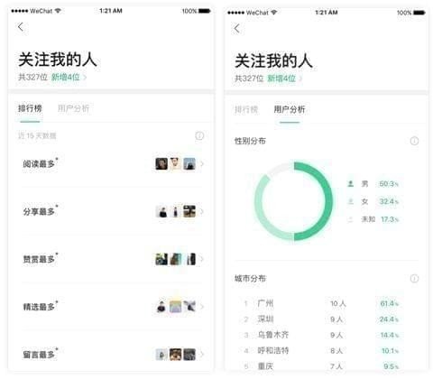 微信訂閱號(hào)助手是什么？訂閱號(hào)助手有什么用？