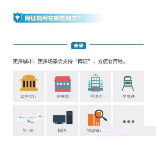 支付寶怎么申請(qǐng)電子身份證?申請(qǐng)方法介紹