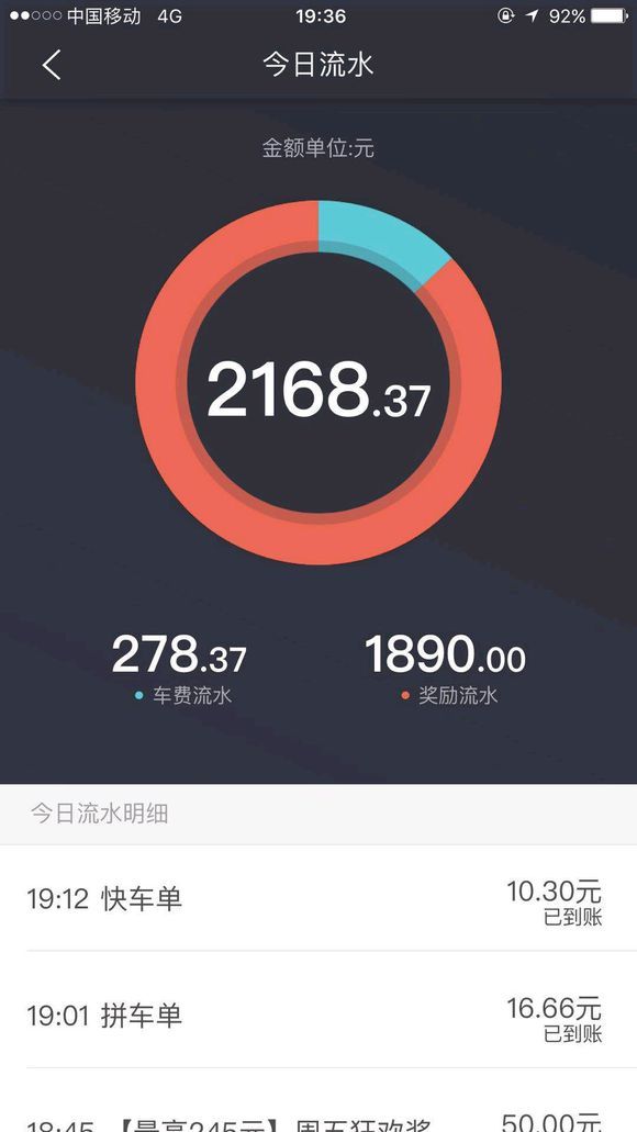 美團萌芽司機和快車司機區別是什么？美團萌芽司機和快車司機區別對比介紹