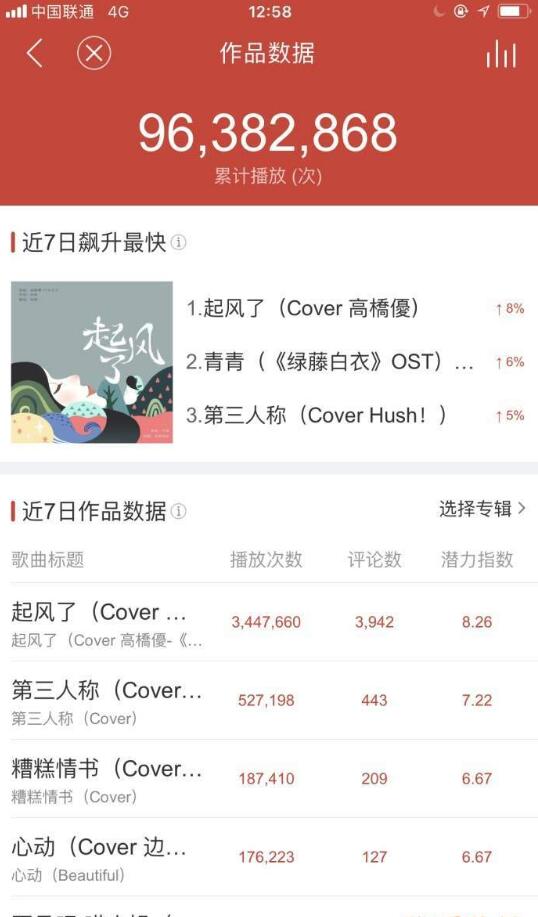 抖音看著天邊死在眼前是什么歌？抖音看著天邊死在眼前在哪下載？