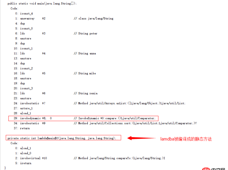 java - 使用lambda表達式（匿名內部類）傳參是否有性能問題？