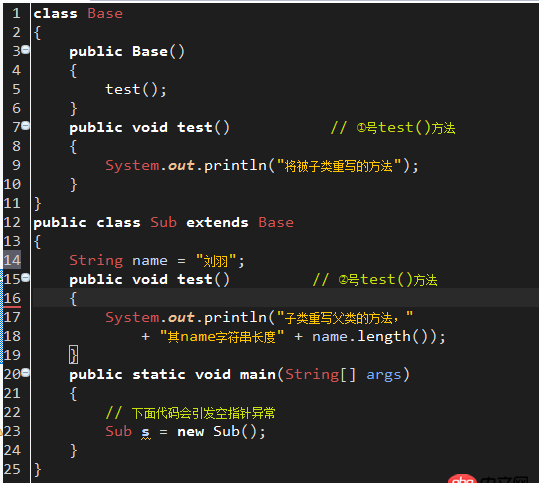 java - 請問下，這里為何會引發空指針異常？