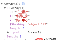 javascript - 我這里循環(huán)有什么問題？