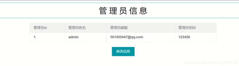 使用java springboot設(shè)計(jì)實(shí)現(xiàn)的圖書管理系統(tǒng)（建議收藏）