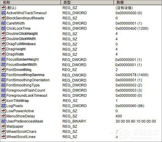 如何在Linux系統(tǒng)下運(yùn)行Photoshop？