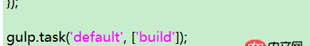 javascript - grunt server啟動報(bào)錯(cuò)