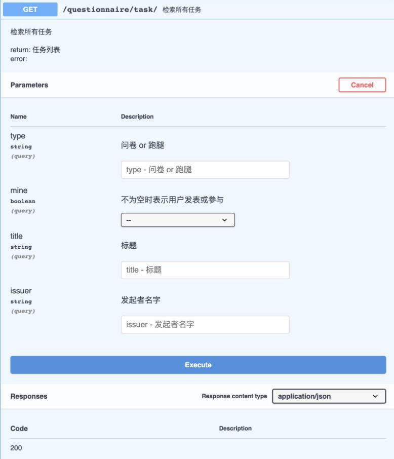 Django REST Swagger實(shí)現(xiàn)指定api參數(shù)