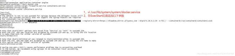 Docker使用Git實現Jenkins發布、測試項目的詳細流程