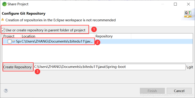 Docker使用Git實現Jenkins發布、測試項目的詳細流程
