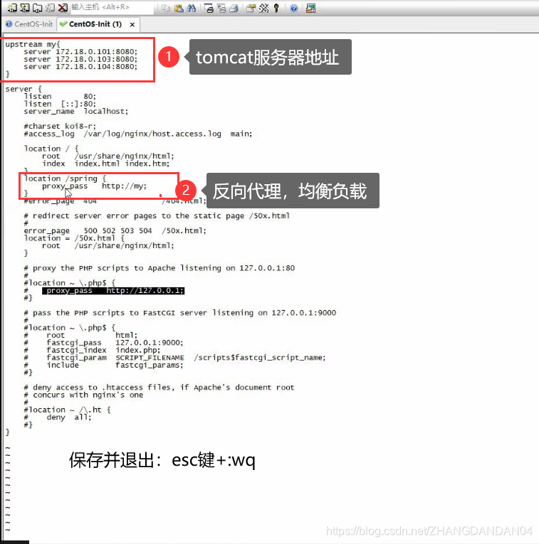 Docker使用Git實現Jenkins發布、測試項目的詳細流程
