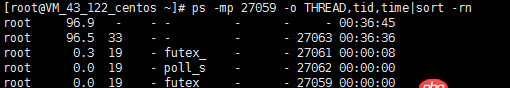 apache - 服務器突然一個命令耗用內存97，難道是中獎了？