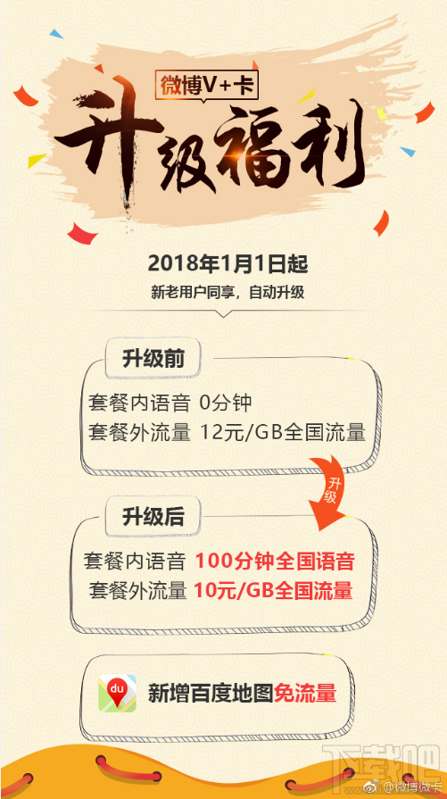 微博V+卡套餐升級福利有哪些？升級福利內(nèi)容一覽